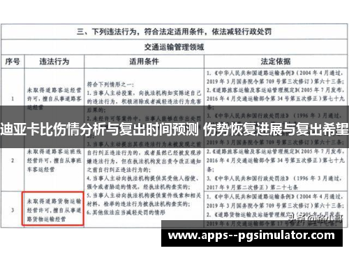 迪亚卡比伤情分析与复出时间预测 伤势恢复进展与复出希望 迪亚卡比伤情分析与复出时间预测 伤势恢复进展与复出希望