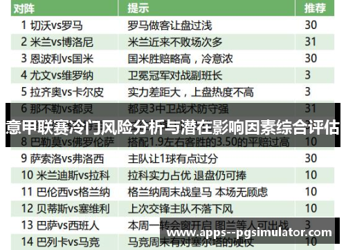 意甲联赛冷门风险分析与潜在影响因素综合评估